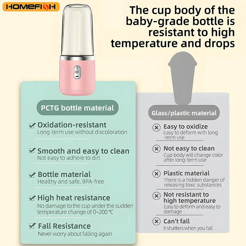 PORTABLE BLENDER WITH MULTIFUNCTIONAL 6 BLADES