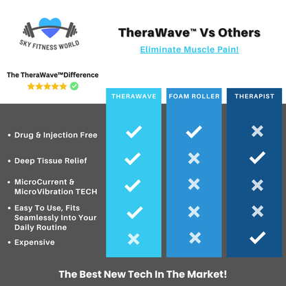 THERAPY DEVICE